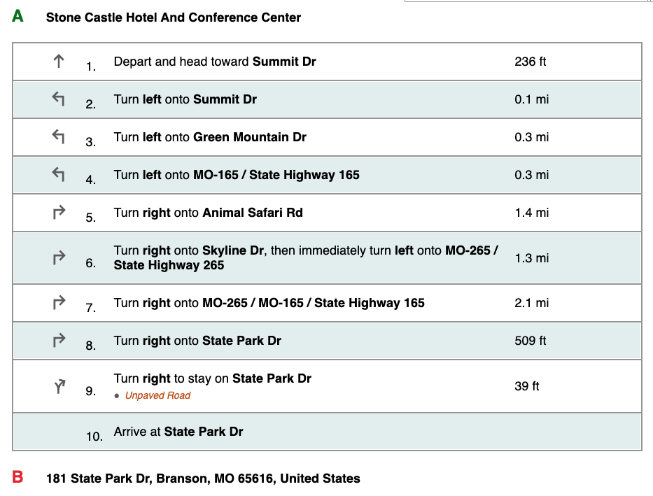 Text directions, from Microsoft Bing