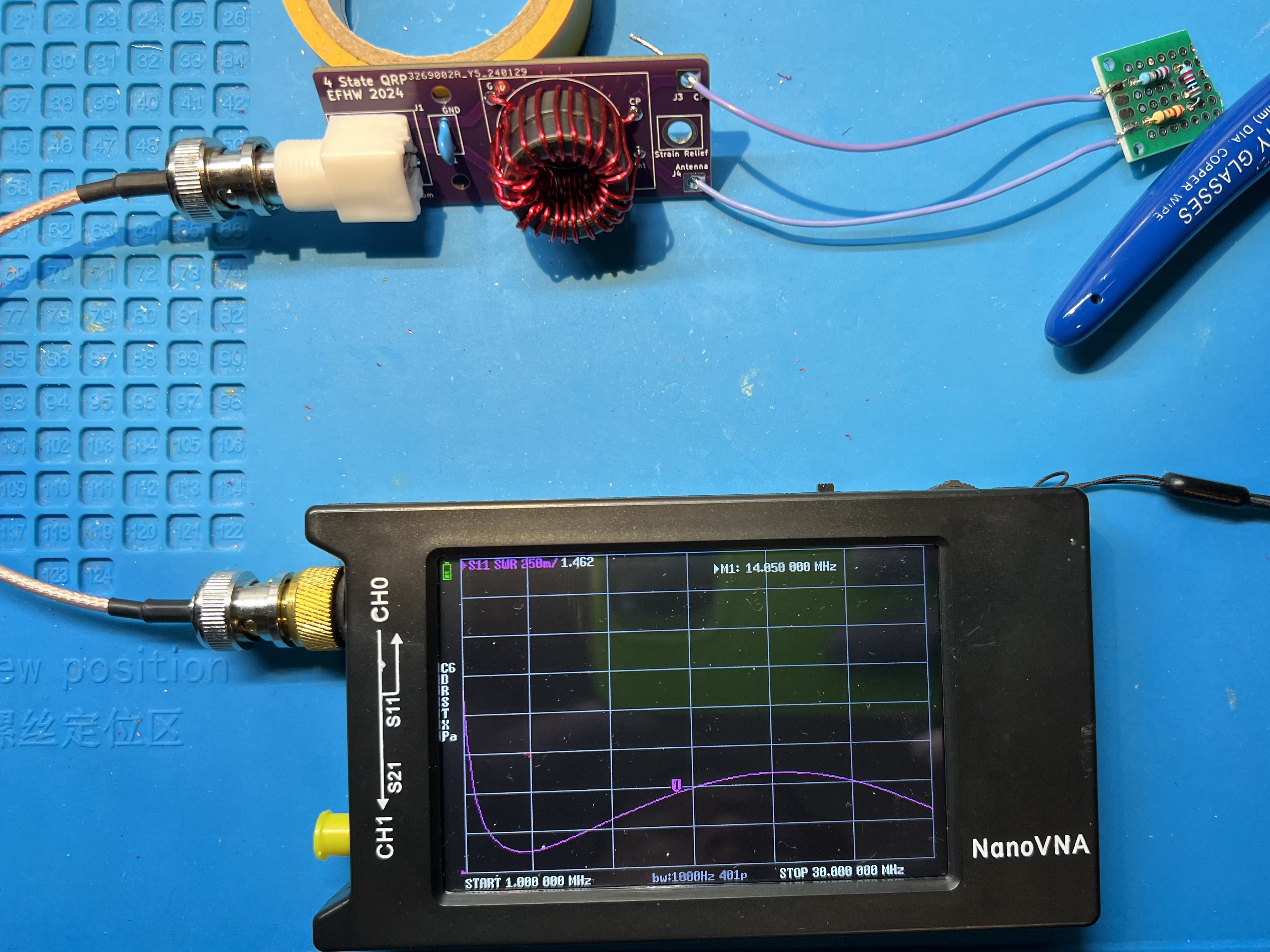 Transformer with nanoVNA